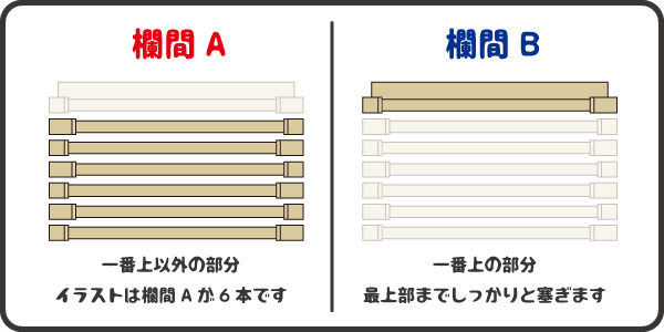 必要本数表