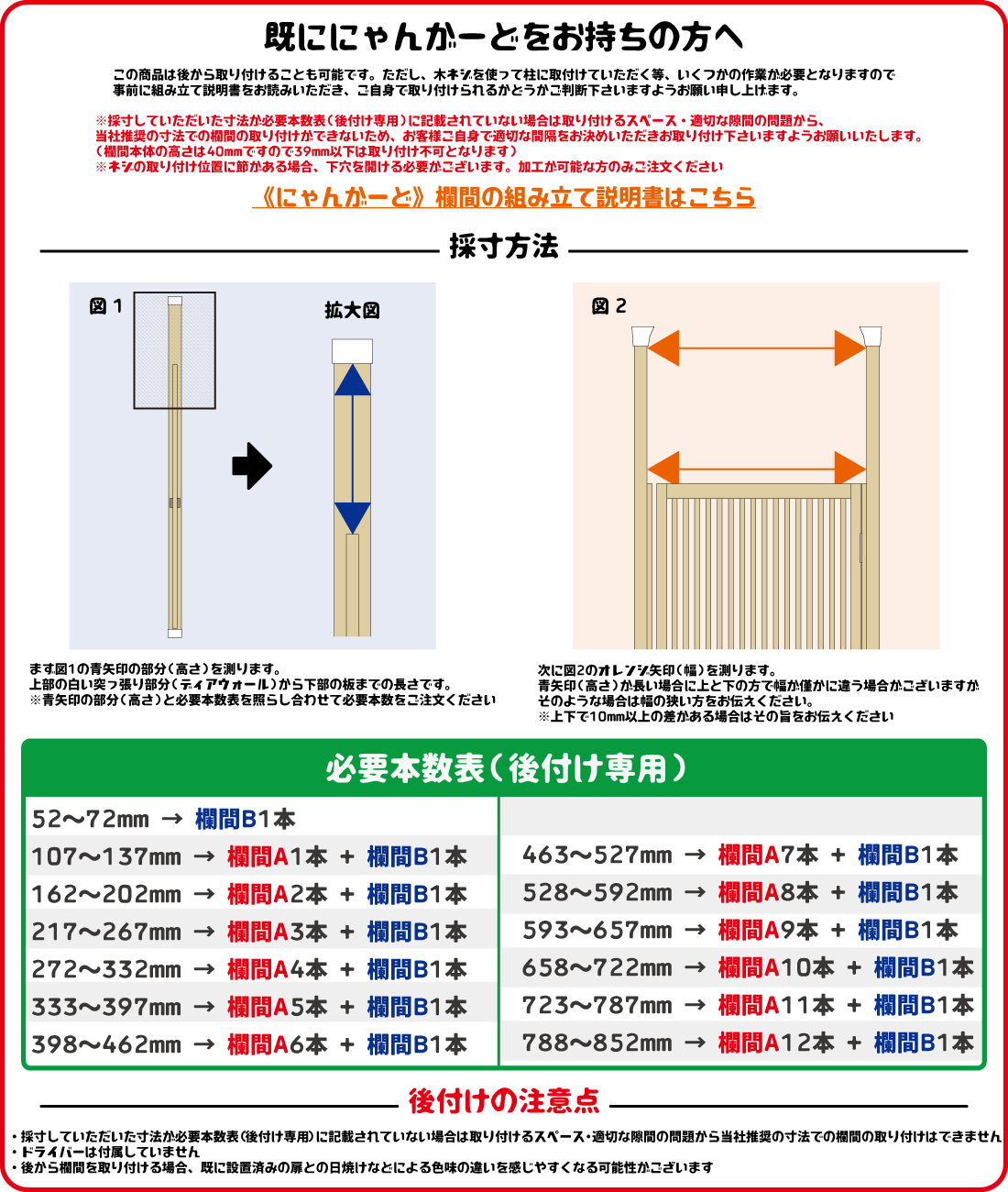後付けのご説明