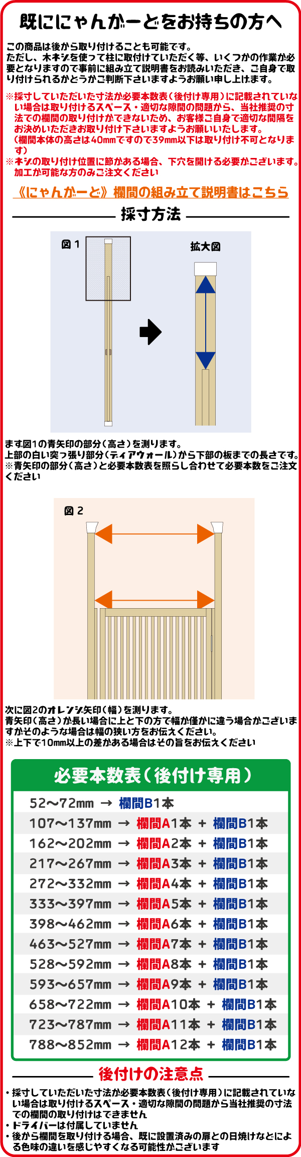 後付けのご説明